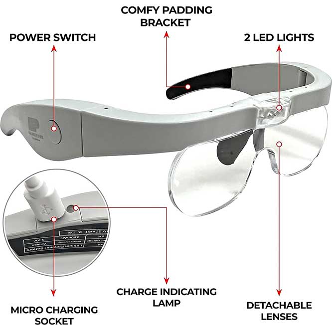 Dizekui Magnification Glasses With Powerful Led Light