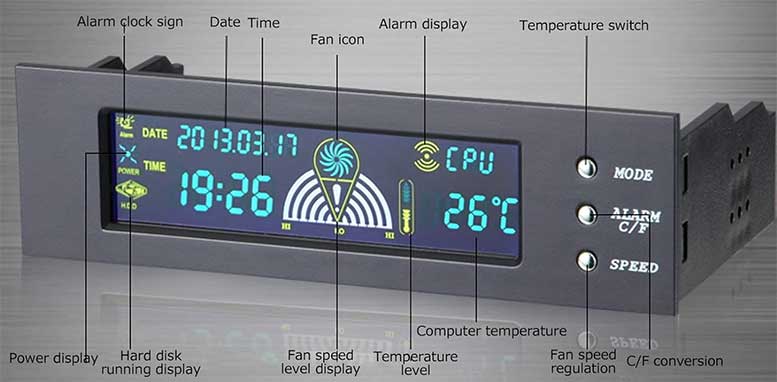 ASHATA-Front-Panel-PC-Temperature-Controller