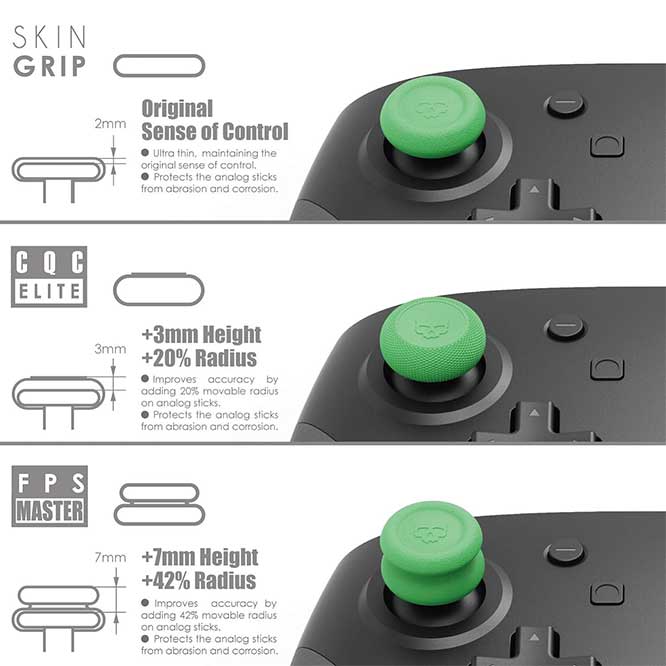 Skull-&-Co thumb grips