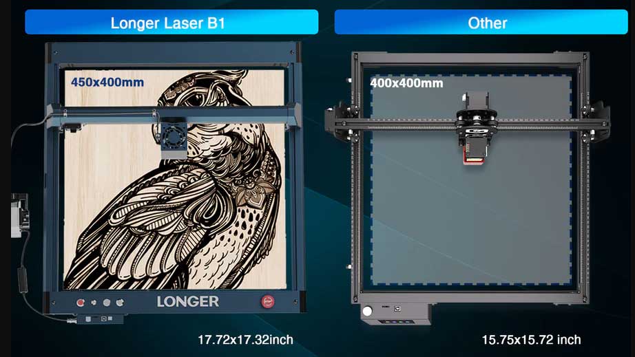 longer-laser-b1-40w working area