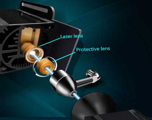 longer-laser-b1-protective lens
