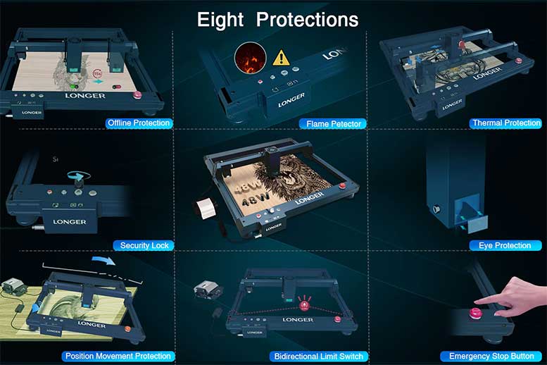 longer-laser-b1-safety features