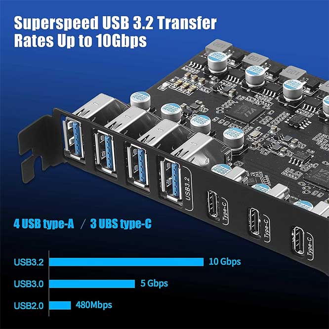 FANBLACK-PCIe-to-USB-3-2-Gen-2-Card