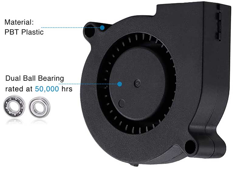 GDSTIME-5015-Blower-Fans