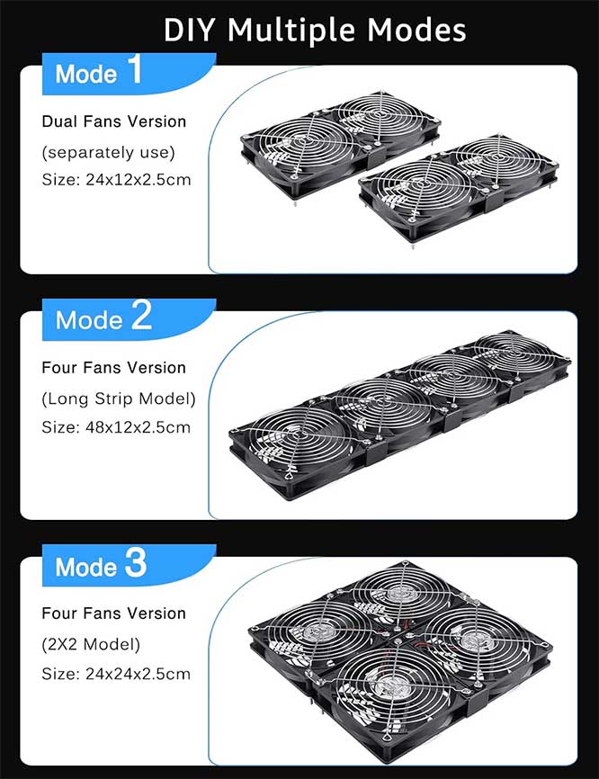 GDSTIME-Big-Airflow-4X-120mm-Fans