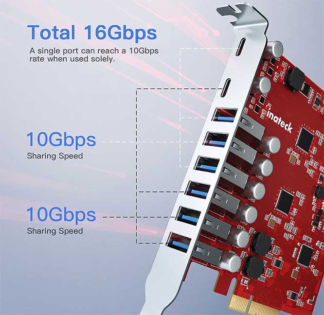 Inateck-USB-3-2-PCIe-Card
