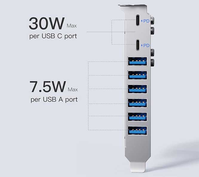 Inateck-USB-3-2-PCIe-Card