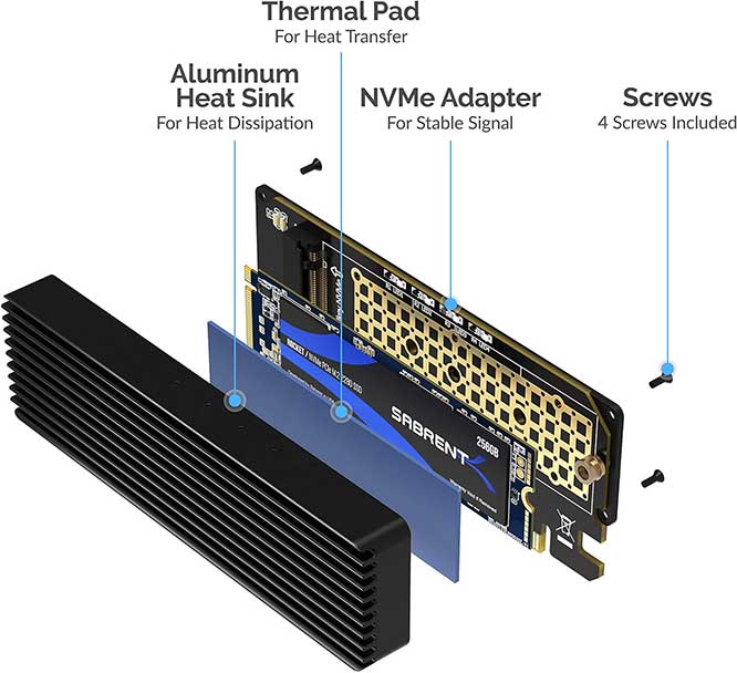 SABRENT-NVMe-M2-SSD-to-PCIe-Card