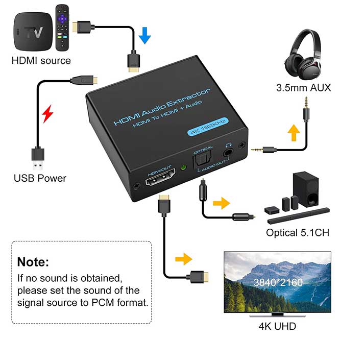 VPFET-HDMI-Audio-Extractor