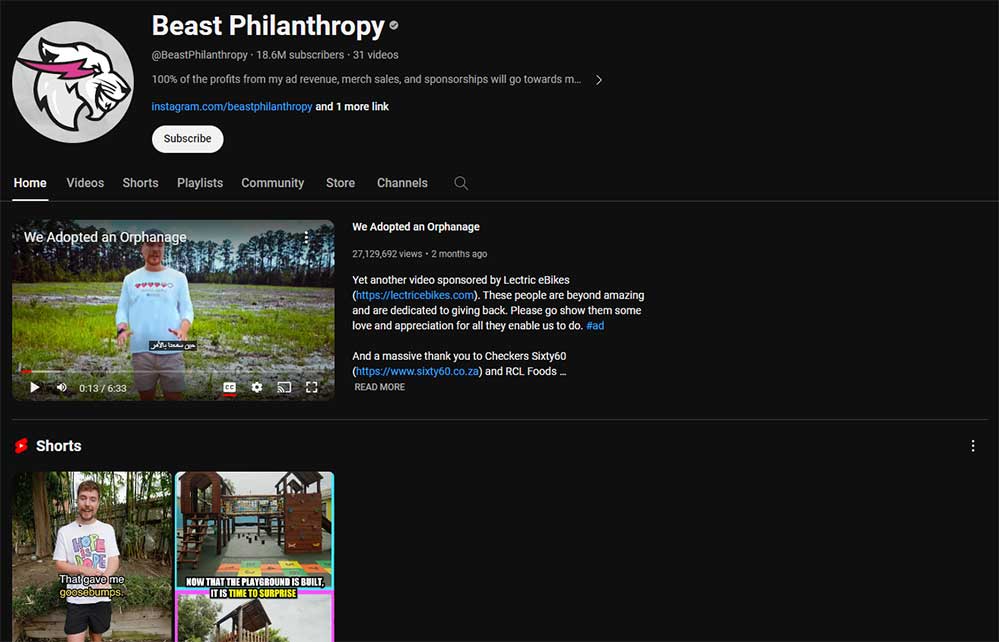 beast philanthropy