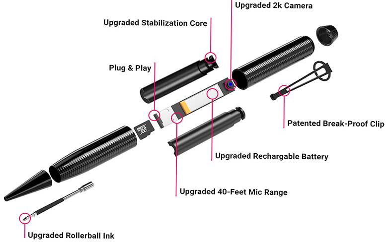 iSpyPen-Pro-X