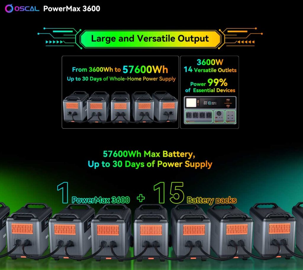 oscal-powermax-3600-expandable power capacity