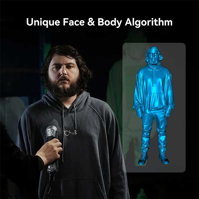 face body algorithm
