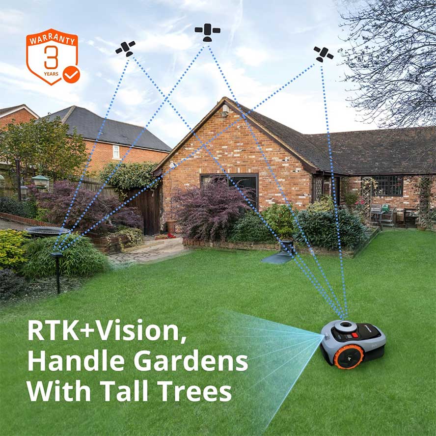 rtk vision