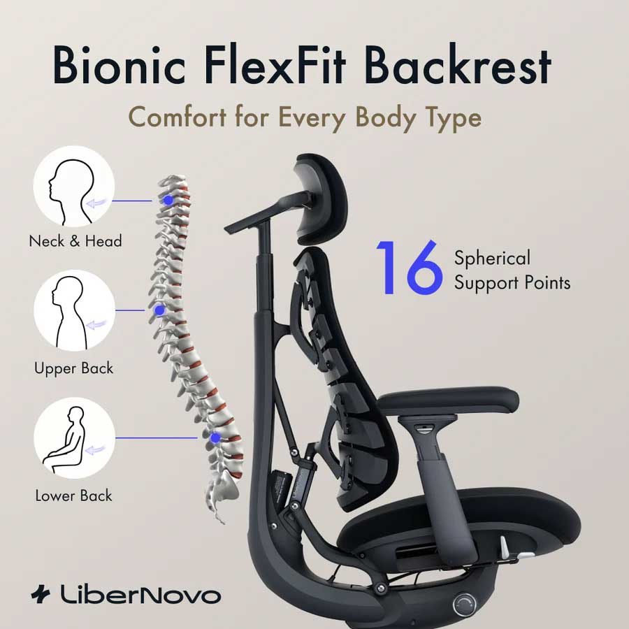 LiberNovo-Omni-backrest