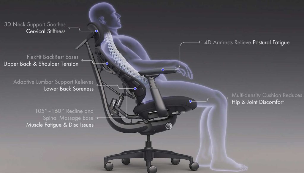 LiberNovo-Omni-chair