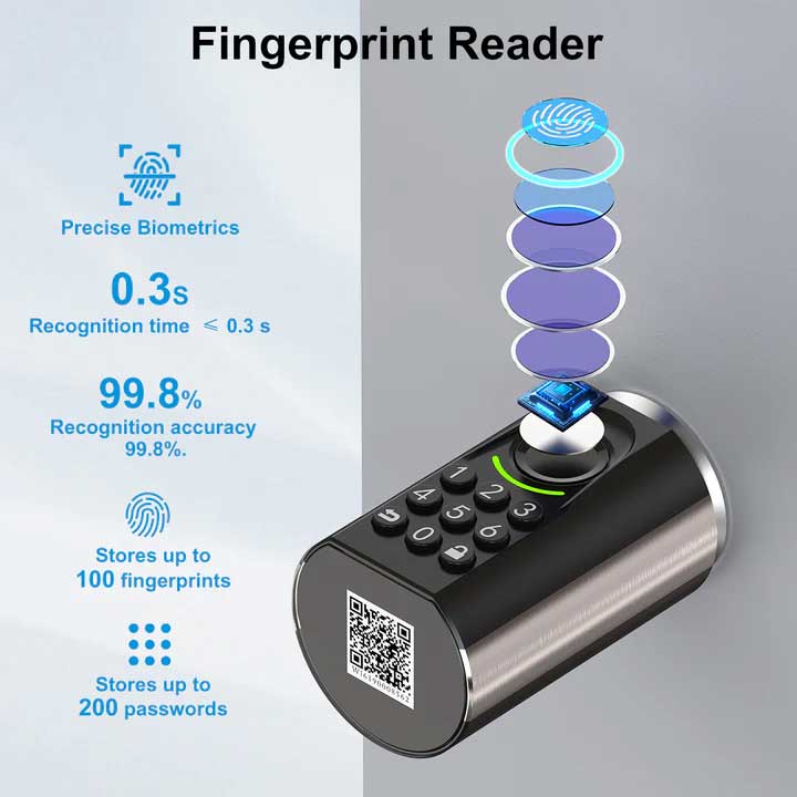 WELOCK-smart-lock-cylinder-U71