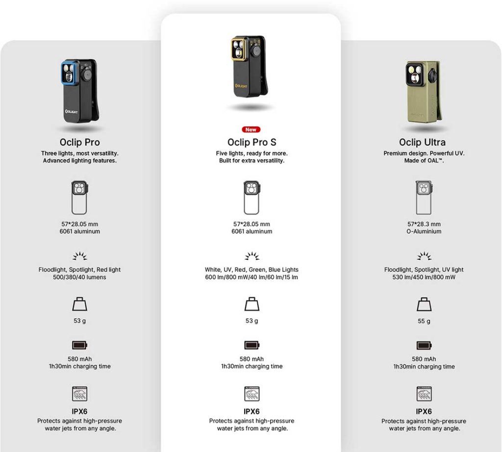 Olight-Oclip-Pro-S
