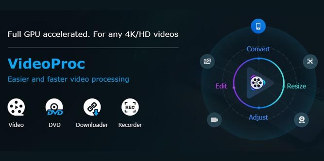 VideoProc Converter 5.7 download the new for mac